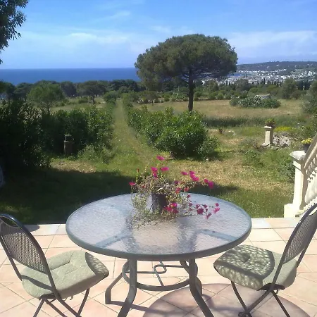 Antica Tenuta Farm stay